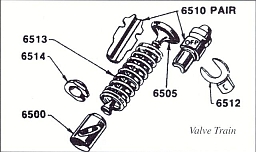 Valve Train